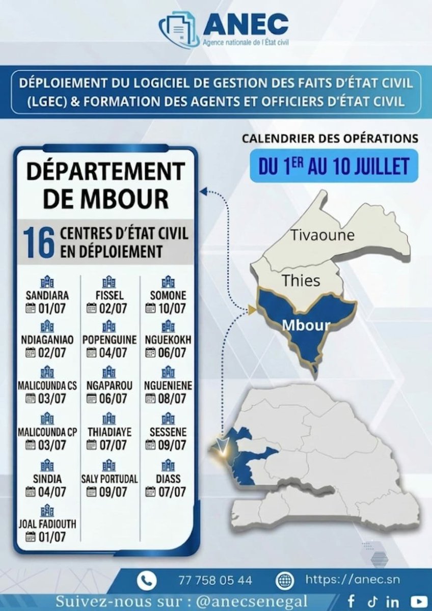 anecsenegal's tweet photo. ANEC EN MARCHE 
Pour un état civil digitalisé et accessible à tous !
Prochaines Étapes :👇🏻
Thies  - Mbour -Tivaoune https://t.co/6ucPN7oWvH