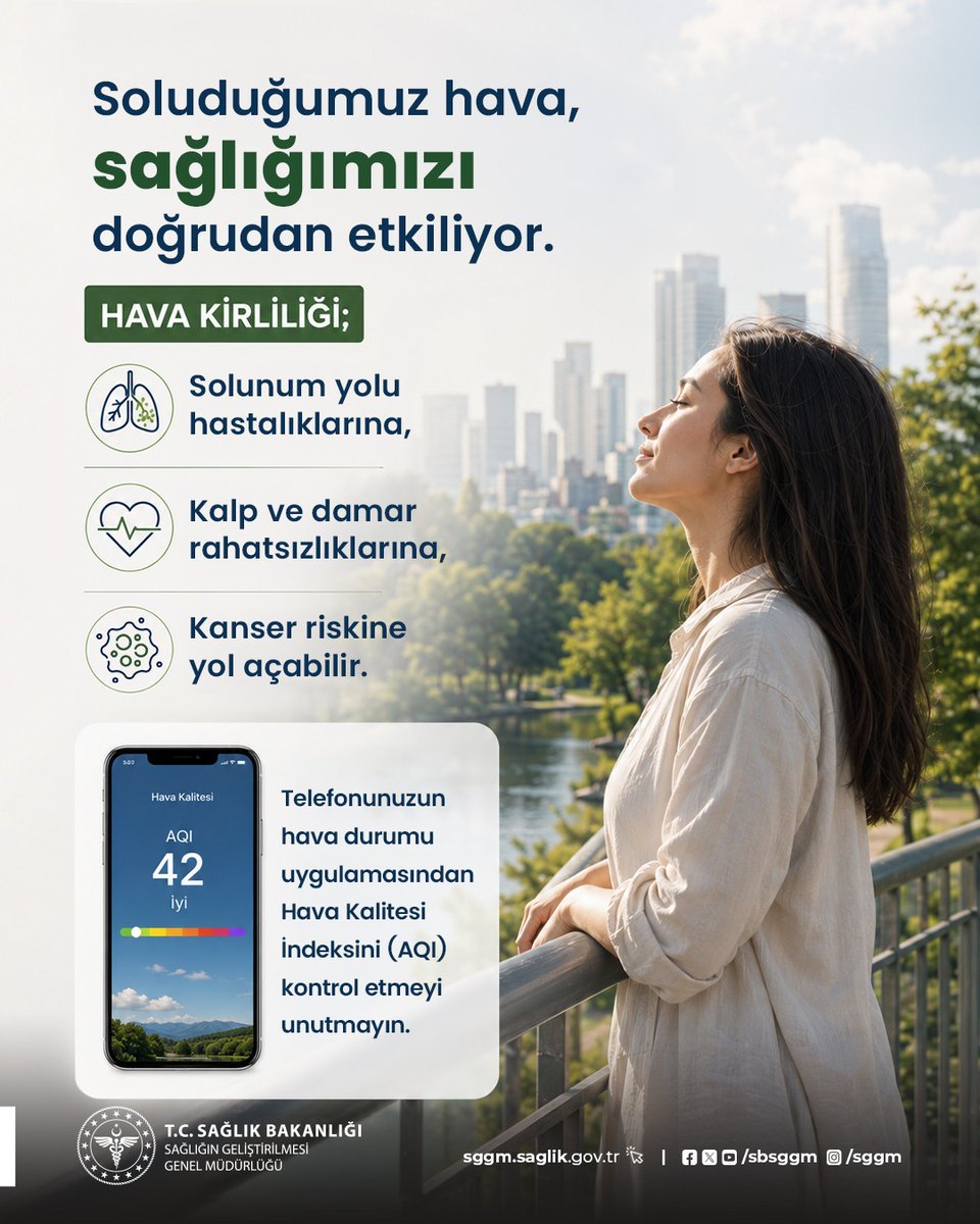 sbsggm's tweet photo. Soluduğumuz hava, sağlığımızı doğrudan etkiler.

Kirli havaya maruziyeti azaltmak için hava kalitesinin düşük olduğu günlerde ve trafiğin yoğun olduğu saatlerde uzun süre dışarıda kalmamaya özen gösterin.

#SağlığıGeliştirenTürkiye
#SağlıklıTürkiyeYüzyılı
#HavaKirliliği https://t.co/L4mOrrfm0f