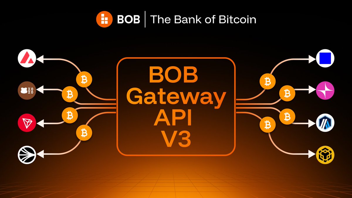 build_on_bob's tweet photo. BOB Gateway API V3 is live.

→ USD prices shown upfront - no surprises
→ Beyond EVM: launching with Tron support
→ $BTC ⇄ $USDC / $USDT as a native swap flow, near-0% median slippage

The best swap engine for native BTC just got better.

Check the docs 👇
https://t.co/RHHeYywuDS