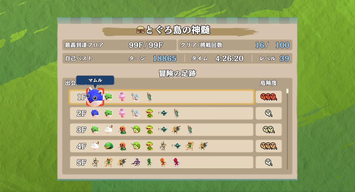 sania_rpg's tweet photo. ダンジョンクリア率
16/100でワールドマップだと18%表記
→挑戦して
→ゲームオーバーになり1回自己救助してクリア
17/101で18%になった（謎w）
あと自分であきらめた時とかも影響するのかなぁ？
まぁあくまで目安だからいいけどねー
#シレン6　神髄 https://t.co/URkcUIP7vk