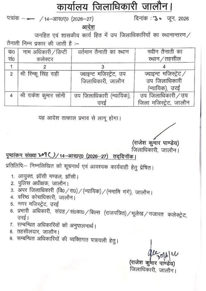 RahulAg22242553's tweet photo. जालौन में प्रशासनिक फेरबदल: ज्वाइंट मजिस्ट्रेट रिंकू सिंह राही हटाए गए,राजेश कुमार सोनी बने नए एसडीएम..!! https://t.co/q2L68v3puP