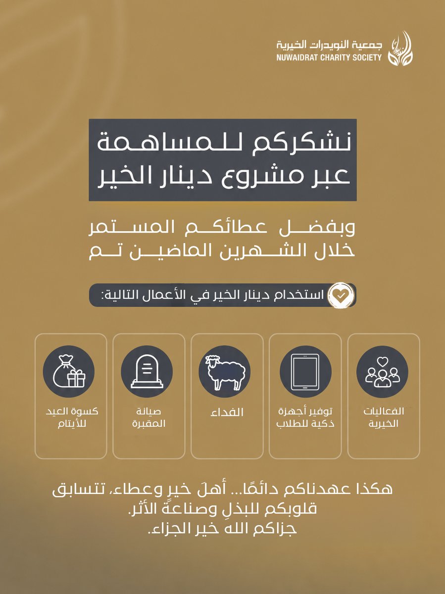 NUWAlDRAT_CS's tweet photo. بفضل عطائكم، امتدّ الخير ليصل إلى مستحقيه. 🤍
أسهم #مشروع_دينار_الخير في دعم سائقي الأجرة والحافلات المدرسية والجامعية، إلى جانب مساندة عدد من المبادرات الإنسانية والخيرية التي تخدم المجتمع.
شكرًا لكل من ساهم... فأنتم شركاء الأجر والأثر.
#جمعية_النويدرات_الخيرية #العمل_الخيري https://t.co/NETjir1x9j