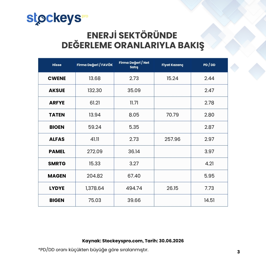 StockeysPro tweet picture