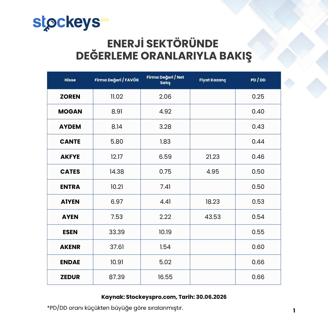 StockeysPro tweet picture