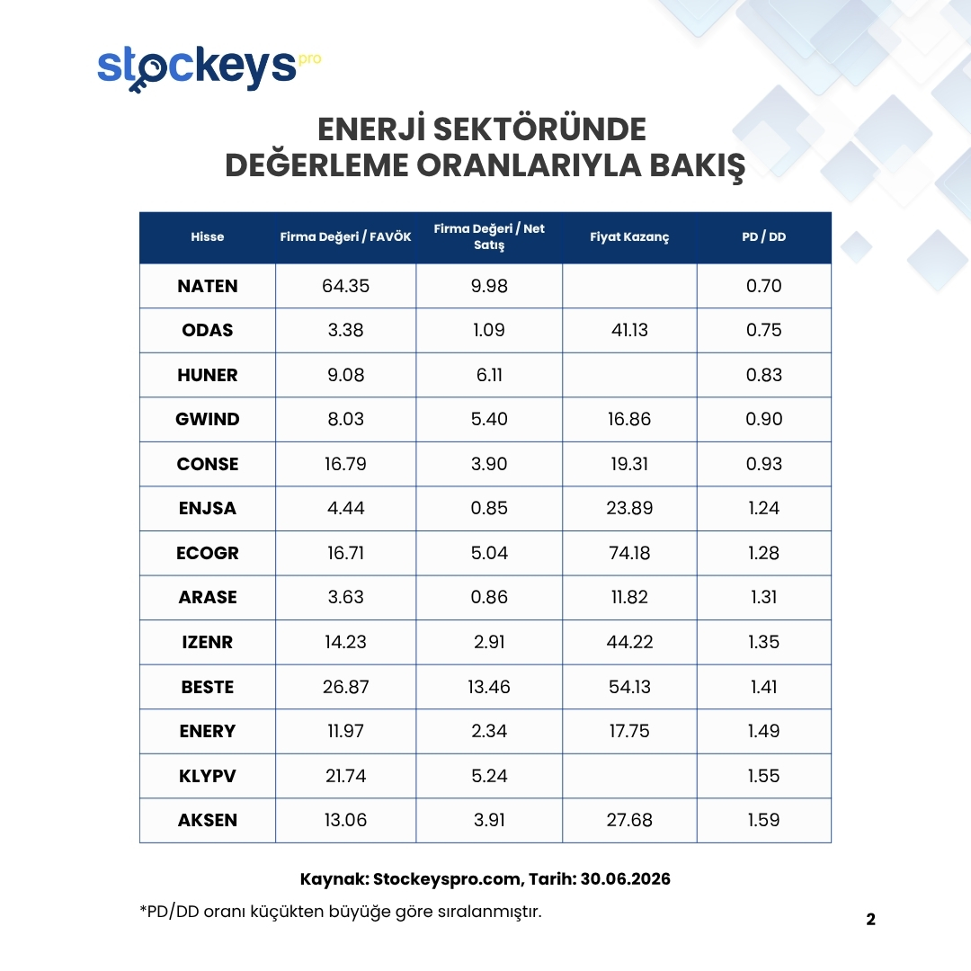 StockeysPro tweet picture