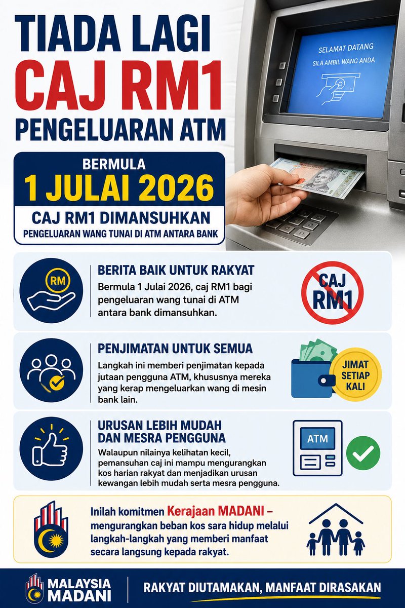 catzeeeeee's tweet photo. Tiada lagi caj RM1 di ATM! Mulai 1 Julai 2026, lebih jimat, lebih mudah untuk rakyat. 💳🇲🇾
#MalaysiaMadani #AnwarIbrahim #ATM https://t.co/YjVBG3FfnH