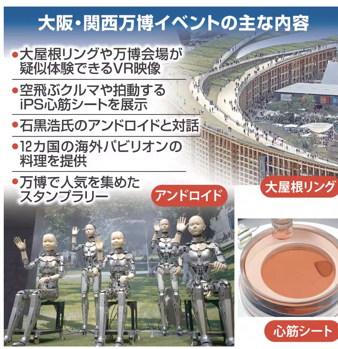 shakai_Nomad's tweet photo. 【りそな銀行主催】大阪・関西万博の追体験イベントは7月1日にチケット発売

チケットは7/1・7/25の2回に分けて販売開始（各日14:00〜）

🕙前半券：10:00〜14:00
🕑後半券：14:00〜18:00
（※最終日は17:30まで）

💰18歳以上：2,500円
💰4〜17歳：1,000円
👶3歳以下無料 https://t.co/eawUds3tfY
