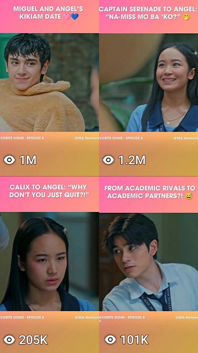 fredcessss's tweet photo. Saan na yung nag sabing  pinaka-inaabangan ng mga cvs daw ang "gelix" ? sorry ha pero mas malakas talaga ang "anguel" sa engagement eh😅 
Look at views on FB and IG🫢

ANGUEL BUILD FRIENDSHIP
#CapEathRoadToEIGHTfinity https://t.co/hfTR10u3Ev