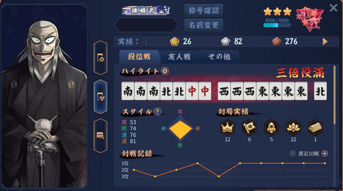 carpmasu's tweet photo. 無事雀聖3に昇段出来ました！やったー！
ここからがキツイと言われてますね💦
頑張って魂天行けたらいいなぁって気持ちで行きます https://t.co/ypn9JHAsPE