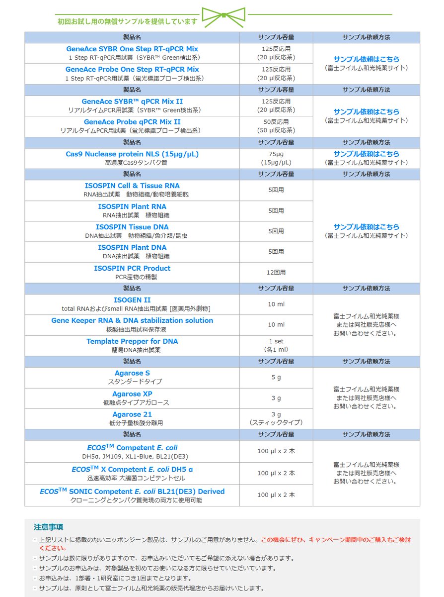 nippongene_pd's tweet photo. 【ライフサイエンス研究試薬　サマーキャンペーン】
【GeneAce リアルタイムPCR試薬 W お試しキャンペーン】
を同時開催中です。

初回お試し用の無償サンプルもご用意しています。
ぜひご活用ください。

#ニッポンジーン
#キャンペーン

https://t.co/EWSegBLTQk https://t.co/dOIhKCbfI5