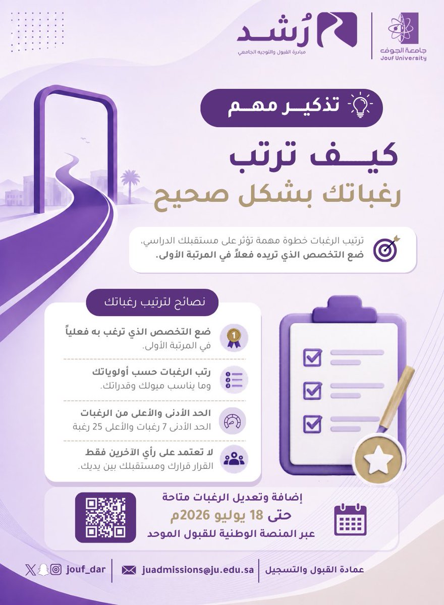 Jouf_Dar's tweet photo. ضمن مبادرة #رشد يسر #عمادة_القبول_والتسجيل توضيح خطوات ترتيب الرغبات في #منصة_قبول للتقديم لمرحلتي  البكالوريوس والدبلوم للعام الجامعي 1448هـ التفاصيل بالمرفق.

#جامعة_الجوف 
#عمادة_القبول_والتسجيل 
#روشد https://t.co/nZH3xOmivt
