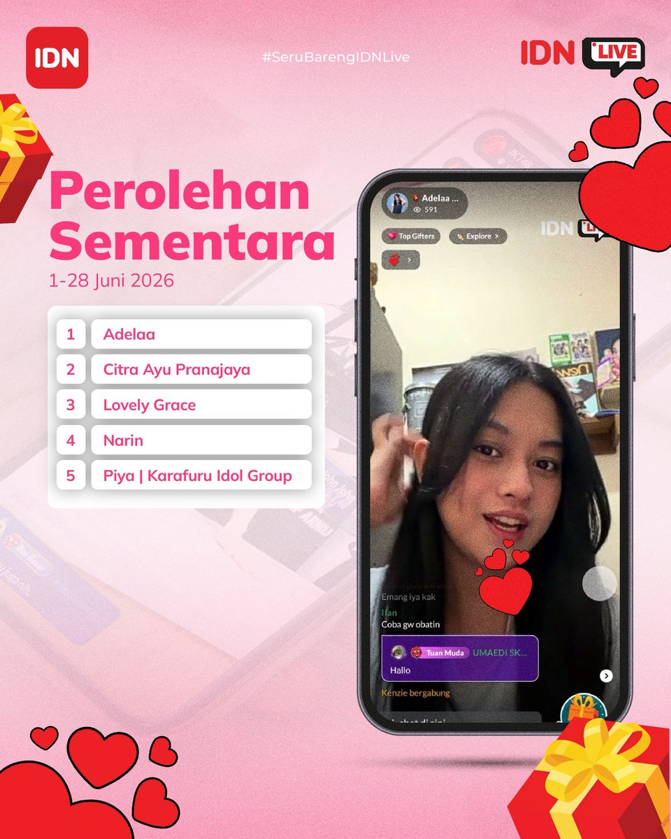 idn_app's tweet photo. 🎁 Perolehan sementara Kejar Gift Hati Rush sudah keluar nih! Siapa streamer favoritmu yang sedang memimpin? 

Yuk cek posisinya dan terus berikan dukungan terbaikmu sampai akhir! 💖✨

#SeruBarengIDNLive https://t.co/YYJnN62Akl