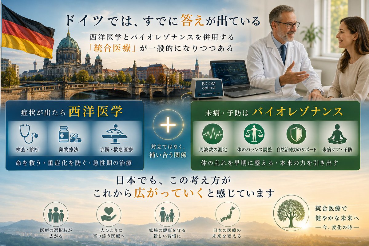 BioluxInfo's tweet photo. ドイツでは、すでに答えが出ている
西洋医学とバイオレゾナンスを
併用する「統合医療」が一般的になりつつある
症状が出たら西洋医学
未病・予防はバイオレゾナンス
対立ではなく、補い合う関係
日本でも、この考え方が
これから広がっていくと感じています
#Biolux #ドイツ #バイオレゾナンス #Holosonic
