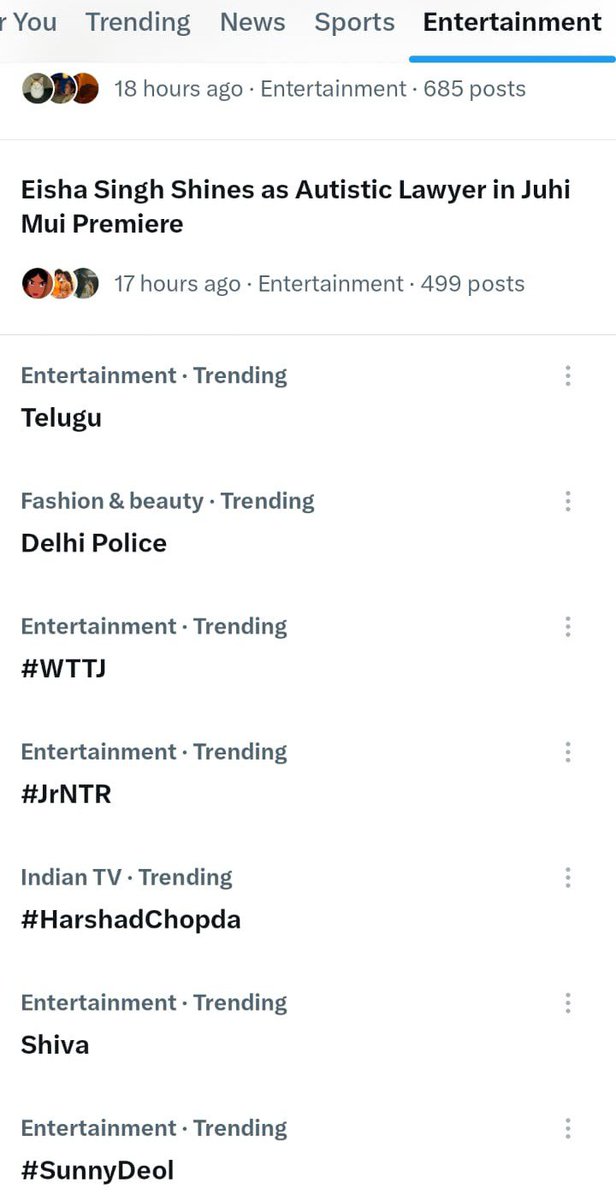 TeamHarshadOFC's tweet photo. HarshadChopda is trending in India. No PR, no gimmicks just his presence casually setting the internet ablaze. That’s impact.

#HarshadChopda
#HarshadInLockUpp
#LockUpp
#NetflixIndia https://t.co/Ukkkeshp5E