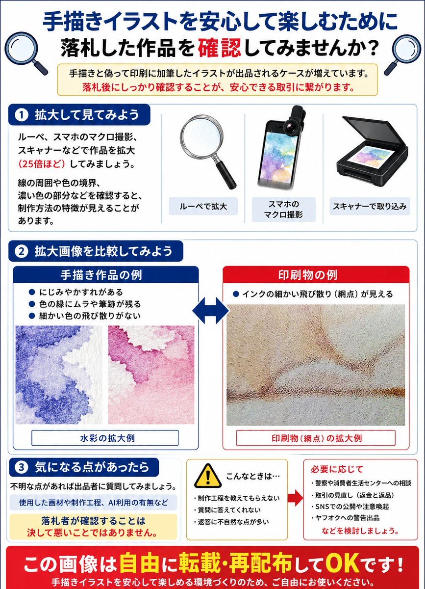 Cupcake_715's tweet photo. ヤフオクでは、「生成AIを印刷したものに加筆」し、手描きイラストとして販売される事例があります。

購入したイラストが届いたらこちらを試してみてください！ https://t.co/ULz7tJKbf8