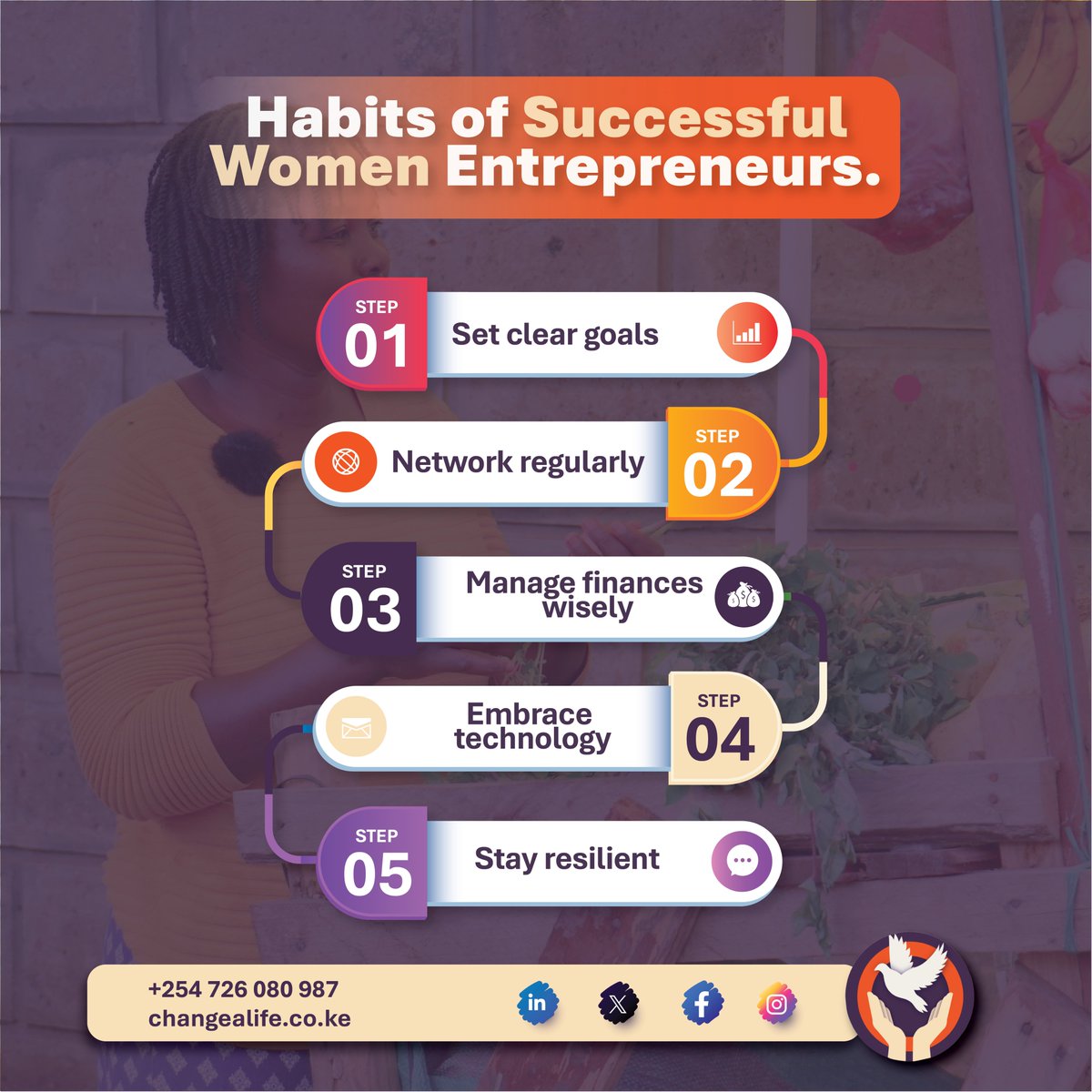Change_Alife's tweet photo. When women entrepreneurs thrive, entire communities prosper. Partner with us to invest in their growth and create lasting change.
#changealife #donorsmakeadifference #womenempowerment #womeninbusiness https://t.co/kwawFbzXi2