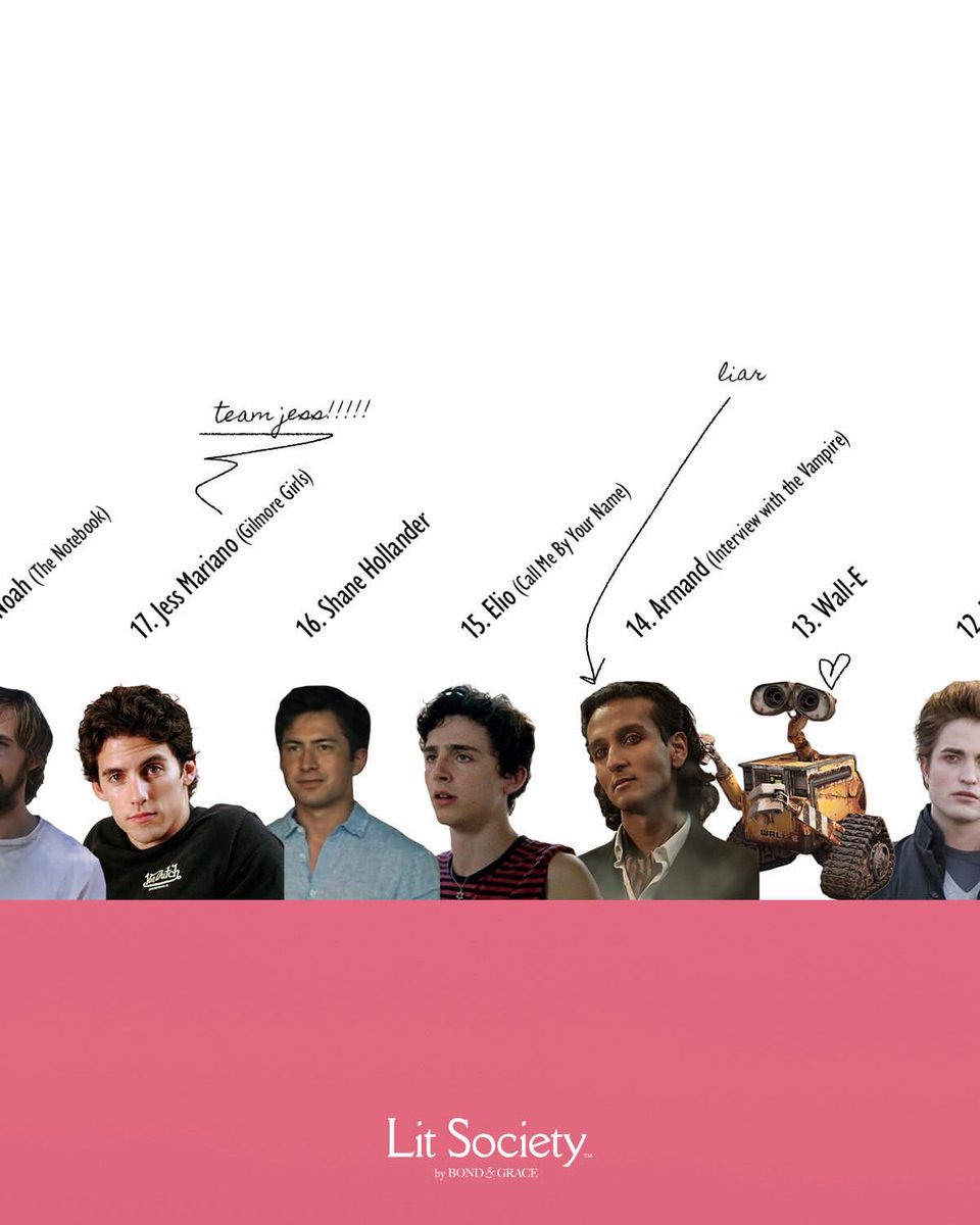 hudconupdates_'s tweet photo. Shane Hollander and Ilya Rozanov have been named among Lit Society’s 100 Greatest Yearners of All Time, with Shane ranking #16 and Ilya at #7.

🔗 https://t.co/8wXRysRTIi https://t.co/8QqOcbjaTs