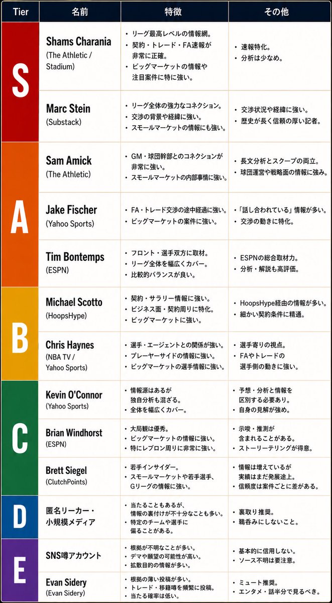 転生したらパレスで殴られた🇯🇵 tweet media