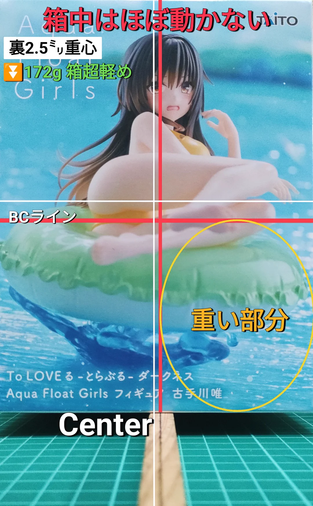 Merry☆An в X: „＃重心情報 To LOVEる-とらぶる-ダークネス Aqua