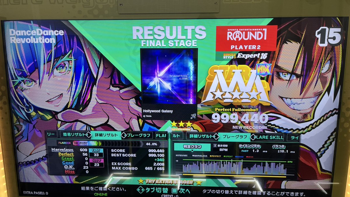 Green_DDRer's tweet photo. Hollywood Galaxy激PFC！
リフレク時代から好きな曲なので嬉しい😆
前1グレ芸人した時パフェ30台だったのに爆増して泣いちゃった https://t.co/klUpkQNTt2