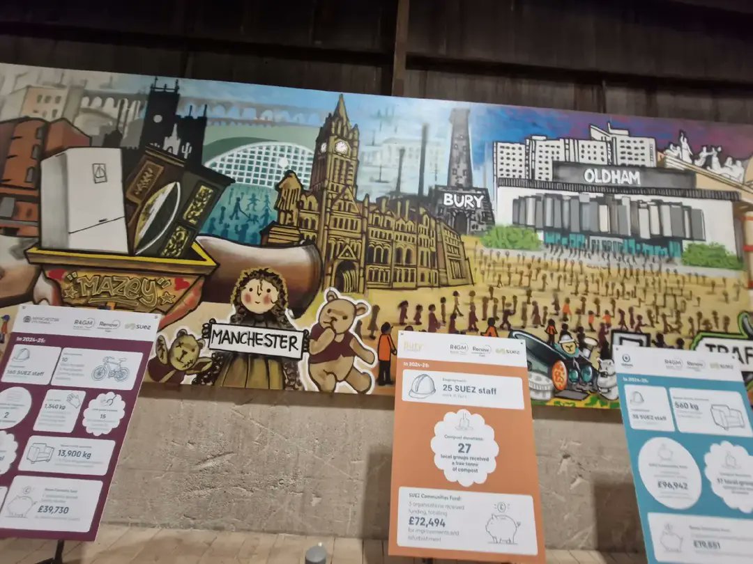 AcrossUmmah's tweet photo. Through our partnership with R4GM (Renew Hub), we explored how everyday household items that might otherwise end up in landfills can be salvaged, reused, and given a new life. From furniture and bikes to household goods. https://t.co/tN0znSxUmm