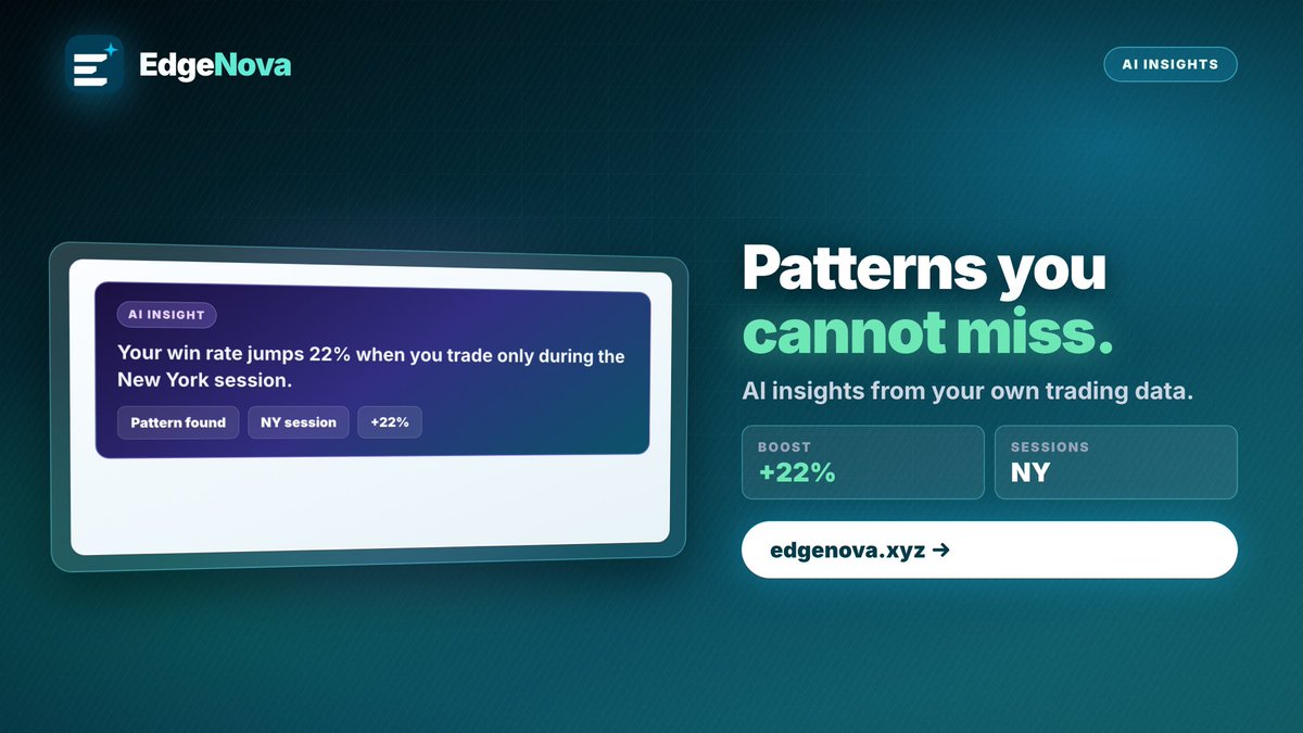 EdgeNovaXYZ's tweet photo. 🤖 Patterns you can’t miss.

Your best trading opportunities are already in your data. EdgeNova’s AI analyzes every trade to uncover the habits, sessions, and setups that give you the highest probability of success.

With EdgeNova AI Insights:
🧠 Discover hidden performance patterns
📊 Identify your highest win-rate setups
⏰ Find the sessions where you perform best
📈 Make smarter decisions backed by real data

Stop guessing. Let your trading data reveal your edge.

🌐 Get started: https://t.co/7kuKj2WyxG

#EdgeNova #AITrading #TradingJournal #Forex #Crypto #Trading #ArtificialIntelligence #TradingAnalytics #TradingInsights #RiskManagement #ForexTrader #CryptoTrader #TradeSmarter #TraderLife #DataDrivenTrading