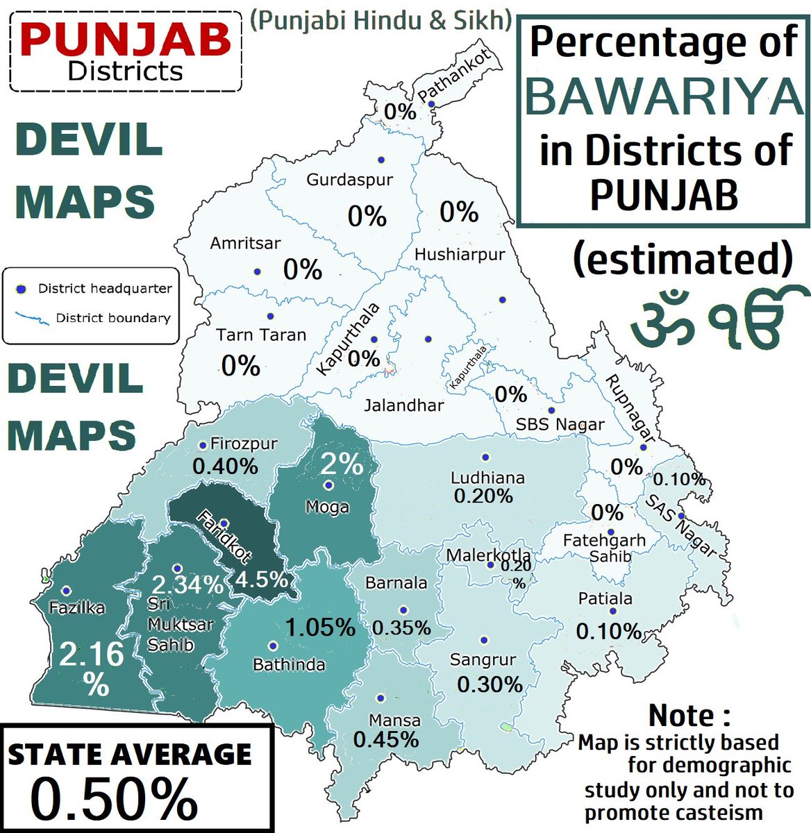 Devil_Maps's tweet photo. Bawariya caste is mostly found in districts of Western Malwa region like Faridkot, Moga, Fazilka, Muktsar and Bathinda

#bawariya #balluana #lambi #malout #bathinda #moga #jaito https://t.co/31nzjiSjFj