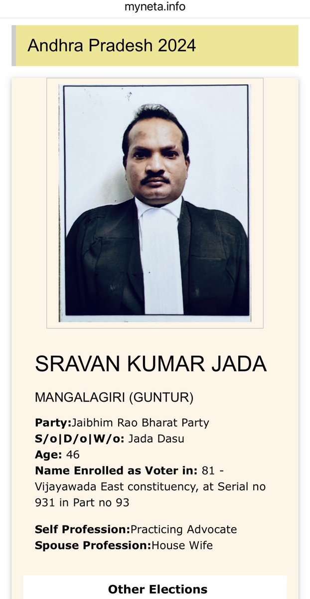 JSPWorks's tweet photo. Jada Shravan Kumar, Just look at the cases against him 😮 

In his two election appearances, he secured a combined total of 552 valid votes.😟

✅2019 Elections (Vijayawada East) under the Mundadugu Praja Party (MPP) banner, he secured 136 votes (accounting for roughly 0.07% of the total valid votes polled in the constituency).🤣
✅2024 Elections (Mangalagiri) contested as a candidate for his own Jaibhim Rao Bharat Party (JRBP), where he secured 416 votes (approx 0.16% vote share 🤣

Irony is మనోడు ఛాలెంజలూ విసురుతున్నాడు 😂