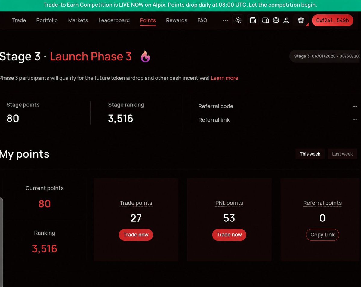 web3eminent's tweet photo. I have been earning points on @Alpix_io for days now and I think I should reveal how my points are stacking up

So, two things are stacking points for me right now, my referral points are supposed to be stacking up too but Ive no been able to refer anyone yet 

Nevertheless, i want to break down how each one these points stacking mechanics works.

▪︎ first is trading: any position i open on https://t.co/TmJPfbIXmZ earns trade points.

simple as that;  you trade, you earn. 

So the more active you are on the DEX, the more your trade points grow.

▪︎ second is deploying AI agents. i have deployed 2 active agents on https://t.co/uk9H0gX7mI so far,

I configured max loss per position and let it plug into the SWARM, 

So 247+ agents sharing signals at 38ms latency, running 24/7 across global markets. 

every execution those agent makes on my behalf earns PNL points too. 

i don't have to be watching for it to work.

third is referrals: you can copy your referral link from the Points page and each person who signs up through it and starts trading earns you 50% of their fees.

on top of that, their activity contributes additional referral points directly to your total.

three separate streams, alredy earning from two, working on trying to reffer  me friends so ill start earning from that too. 

trade points from my own activity. 

points from my agent running independently in the background. 

referral points and fee income from people i bring in.

 all three accumulating at the same time toward $ALPIX TGE conversion in Q4 2026.

i checked the leaderboard today and the top wallet is at 86 million points. that's what's possible when all three streams run consistently together.

Dont forget the glaxe event too.

Gold Hunt on Galxe closes July 16.
https://t.co/2K3ytbIqfu…
https://t.co/TmJPfbIXmZ