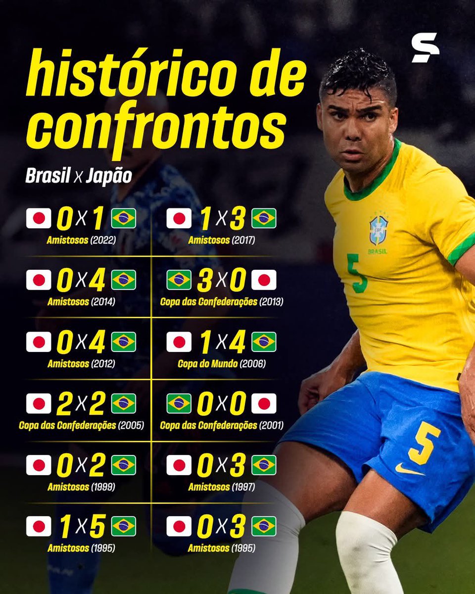 gaabuki's tweet photo. @KennyCryptoMoon @FalcaVive @jfa_samuraiblue @FIFAWorldCup Vocês não são nada, agora vá limpar o estádio, racista https://t.co/1QBofGMChS
