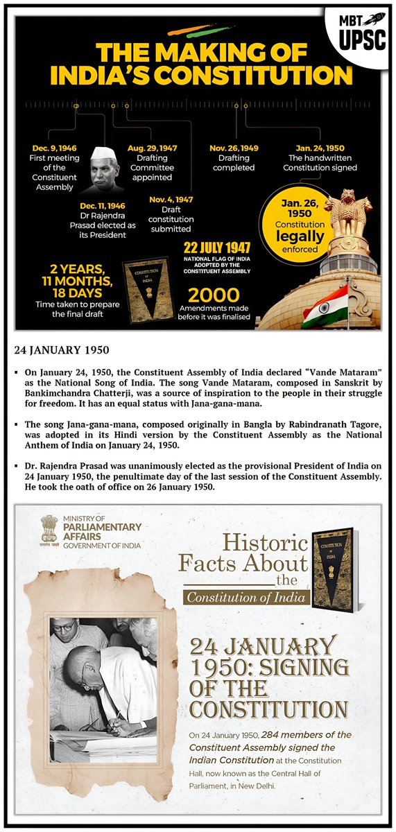 mbtupsc's tweet photo. @upsckitaiyari 𝐂. ✅

THE MAKING OF THE INDIAN CONSTITUTION

𝐅𝐨𝐥𝐥𝐨𝐰: @mbtupsc
𝐓𝐞𝐥𝐞𝐠𝐫𝐚𝐦: https://t.co/vunD2m50aC https://t.co/arQRVRi1aT