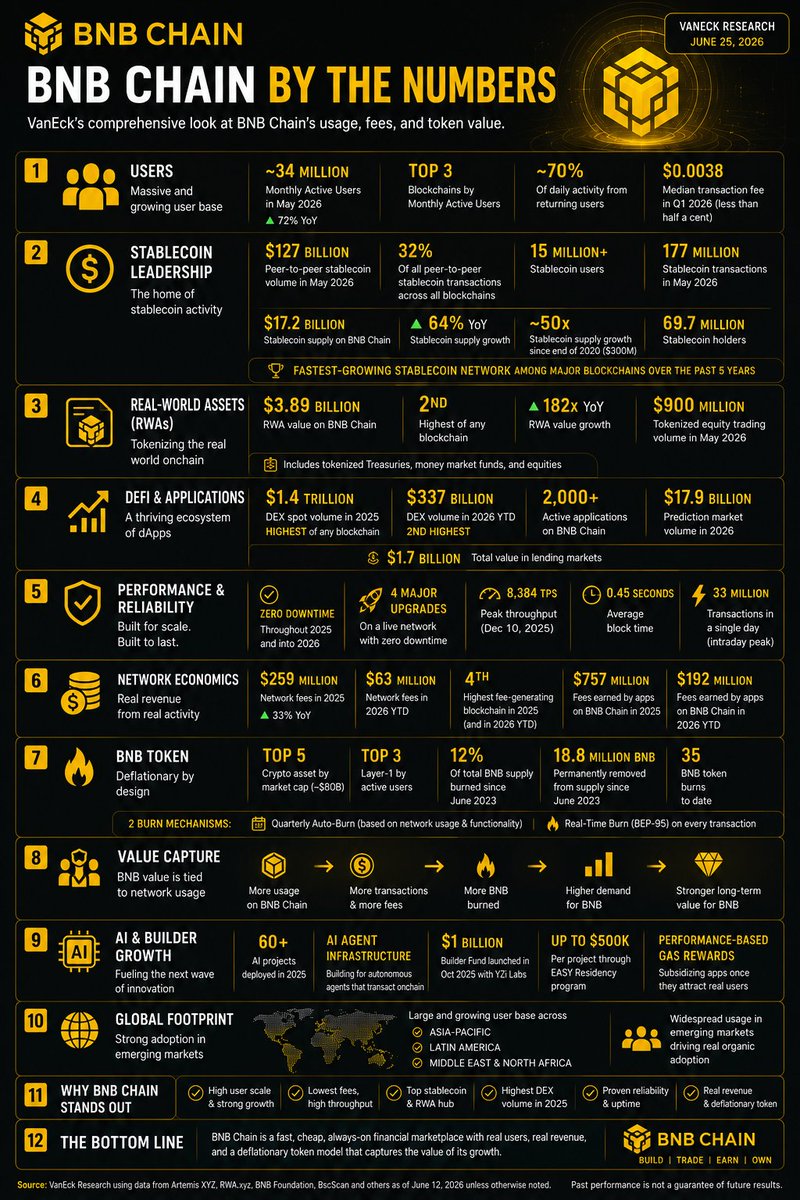 TCryptochicks tweet picture