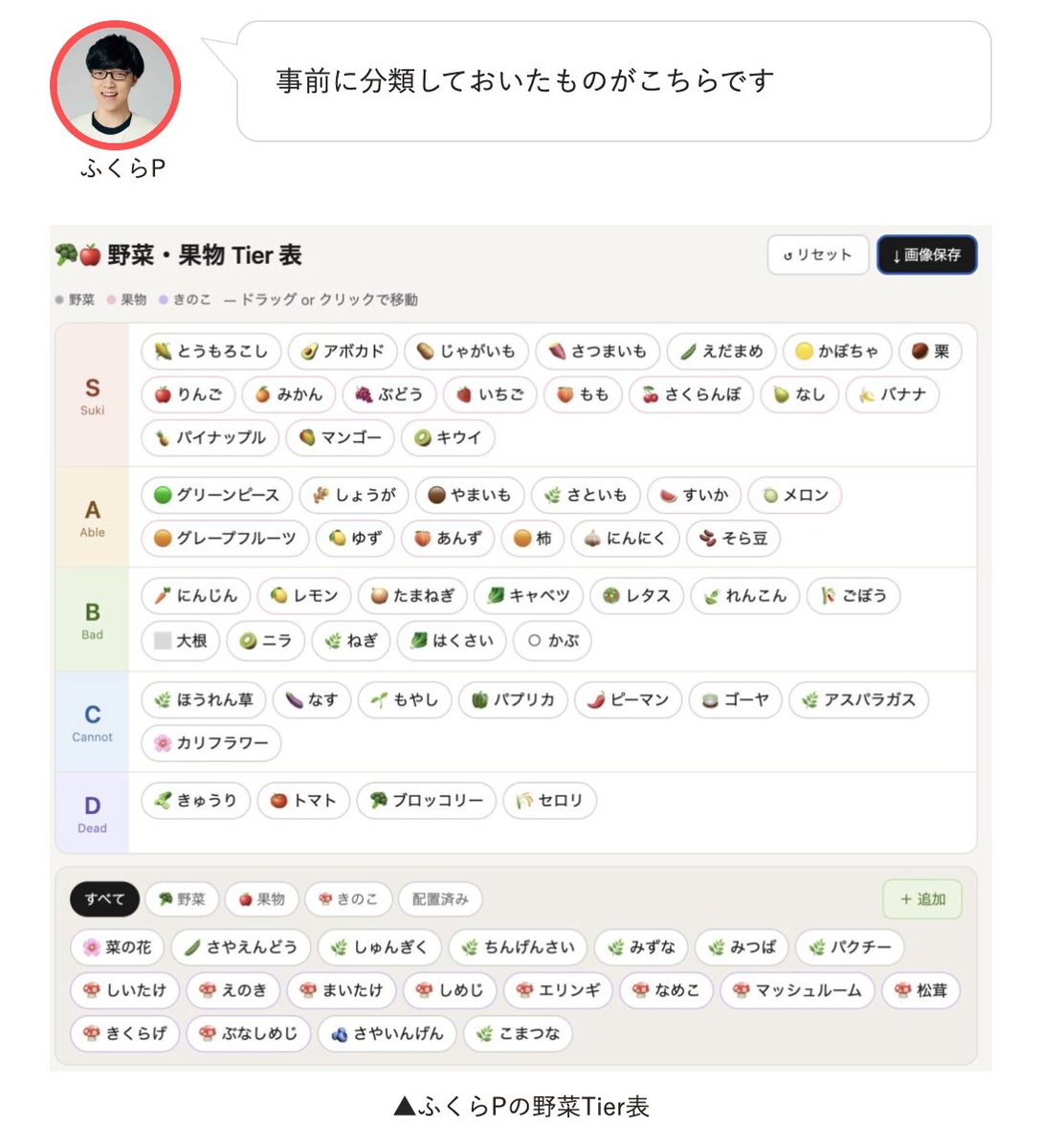 QuizKnock_Web's tweet photo. 🥒おすすめ記事🥒

ふくらP「果物が苦手っていう人の気持ちがわからない」
鶴崎「草　野菜が嫌いな人の言とは思えない」

▼ふくらPと鶴崎、野菜・果物でTier表を作るぞ
https://t.co/aAEa36qpiS https://t.co/RVwJitbnRA