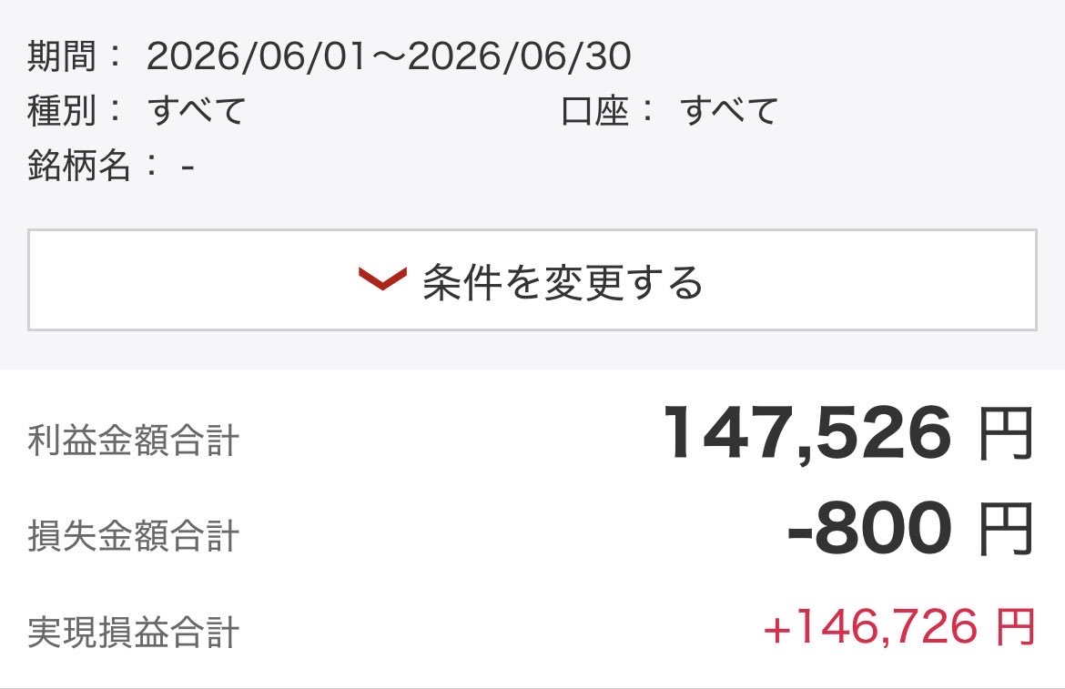Dolphin3052's tweet photo. 6月のトレード〆
📱が壊れたり、2回旅行に行った事が影響し
稼働日は半月も無いと思うがまあヨシとする
気づいていなかったマイナスがあり、
びっくりした🫨

そしてボーナスの時期だから上半期でも〆てみた
デイトレで月給38万くらいかな…
下半期はより濃淡つけて効率よくしたい
マイナスを出さない https://t.co/i6CJMQw893