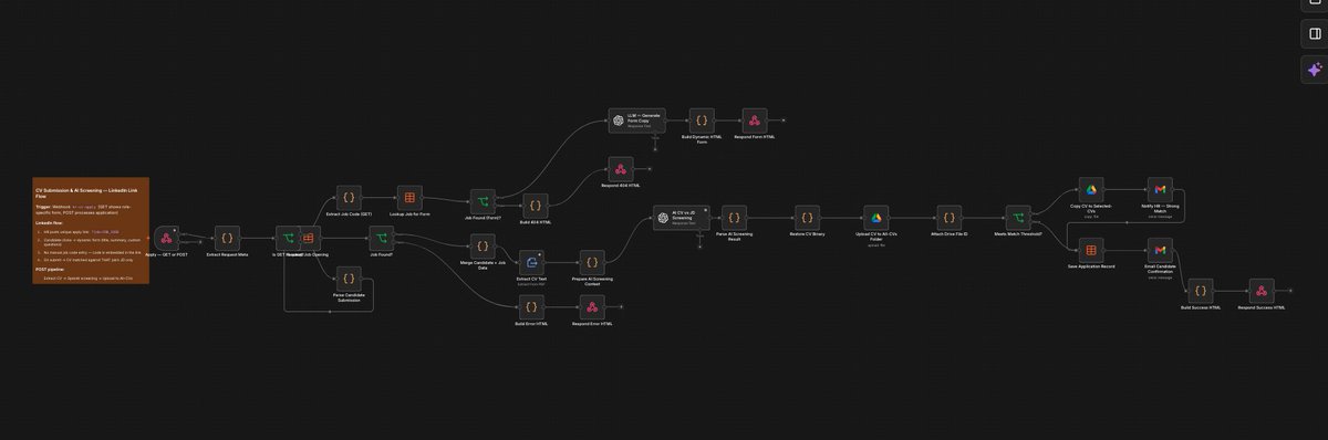 AbdullahDilsha7's tweet photo. Built an AI-powered HR recruitment pipeline in n8n 🤖
One form thsst auto-generates job postings, Drive folders, a LinkedIn apply link + post (via GPT-4.1-mini), and screens every CV against the JD with AI scoring + auto-shortlisting. Zero manual work.
#n8n #automation #AI #hr https://t.co/kuJDgfLxyy