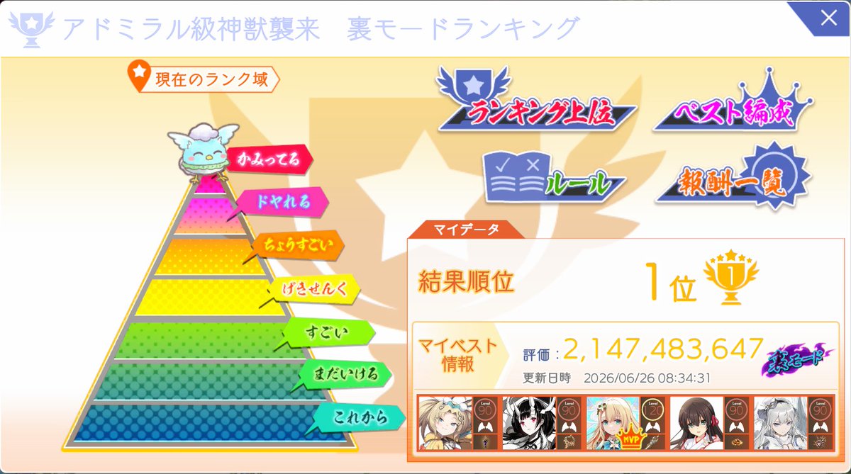 terratakk's tweet photo. 最適編成じゃなくて美しくないけどまあランキング開始からのカンスト到達速度は最速っぽか���たのでよかったです　#アンアス https://t.co/DFWhKqHLzZ