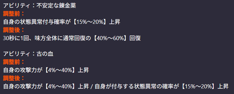 dotabyss_GW's tweet photo. 🌟キャラのバランス調整内容
◆ピコ
光・闇・無の味方バック全体に衝撃を付与可能に

◆フィルム
スキルに衝撃付与/会心ダメアップ効果が追加
光・闇・無の味方フロント全体に衝撃を付与可能に

◆フレデリカ
範囲ダメ追加
光・闇・無の味方バック全体に衝撃を付与可能に
全体回復が追加
#ドットアビス https://t.co/EoaGNEkXHz