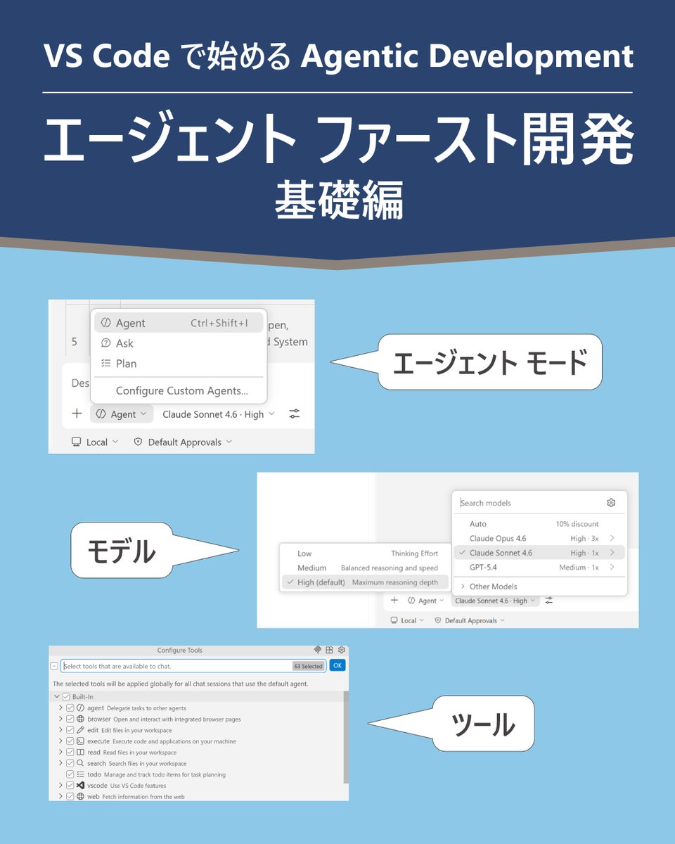 VS Code 無料学習コース🧑‍💻／ 【エージェント ファースト開発：基礎