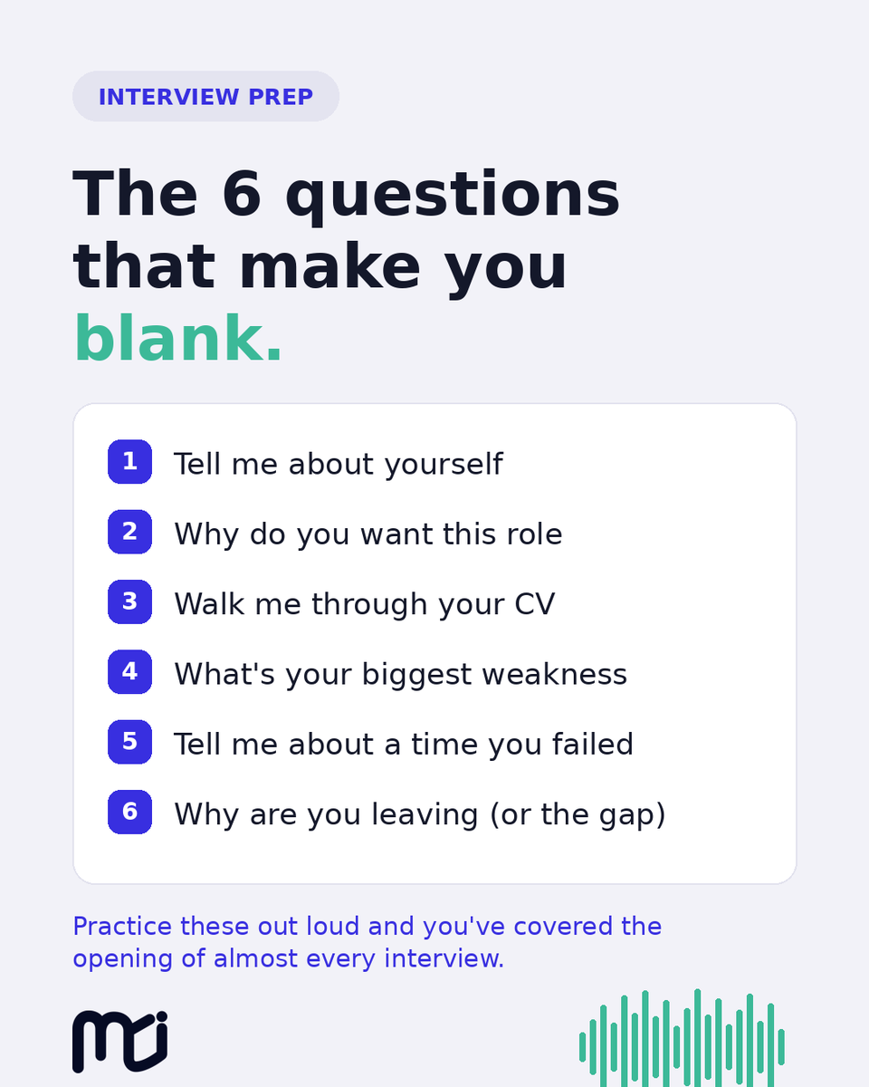 MockThatIntvw's tweet photo. 6 questions make people blank in interviews:

Tell me about yourself.
Why this role.
Walk me through your CV.
Your biggest weakness.
A time you failed.
Why are you leaving. https://t.co/G4TmTjMSho