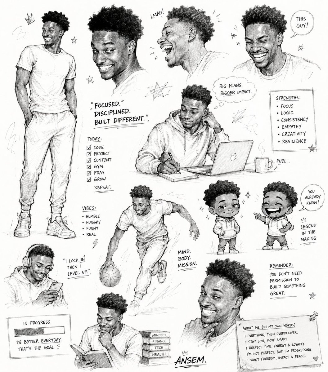 MBadige's tweet photo. $ANSEM Stylish Sketch 👑 @blknoiz06 😎 https://t.co/Y1CGCduXh2