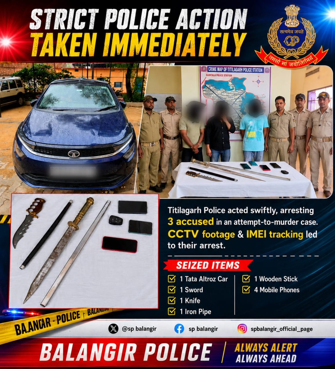 spbalangir's tweet photo. Strict Police Action Taken Immediately 
Titilagarh Police acted swiftly, arresting 3 accused in an attempt-to-murder case. CCTV footage &amp; IMEI tracking led to their arrest. A Tata Altroz, sword, knife, iron pipe, wooden stick &amp; 4 mobile phones were https://t.co/4OFtyAtTxz