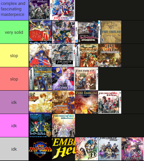 olivecider776's tweet photo. decided to make a fire emblem gameplay only tierlist in like 2 minutes https://t.co/UqqcfazT2f