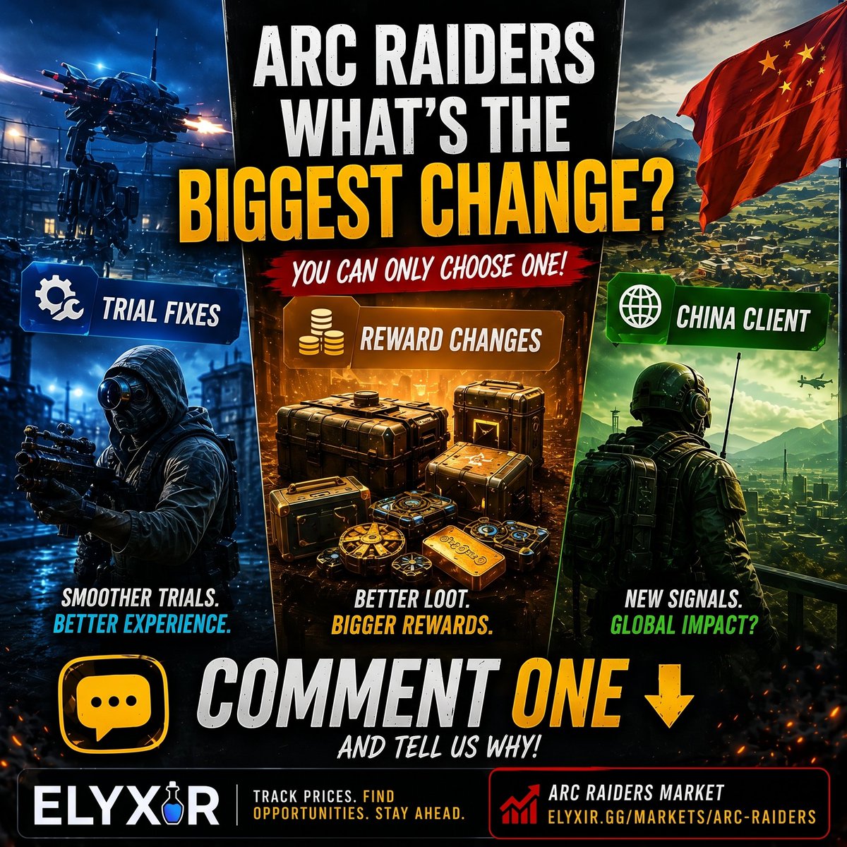 ElyxirGG's tweet photo. 🚨Something BIG is brewing in ARC Raiders👀
What's the biggest game-changer: 🛠️ Trial Fixes, 💰 Reward Changes, or 🌏China Client? Drop ONE below! 👇
Market: https://t.co/faUhUxu92r | https://t.co/b7k83mgDen #ARCRaiders #ExtractionShooter
#arcraiders #gameonline #GamingDaily https://t.co/xNVMe4r58f