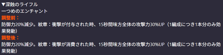 dotabyss_GW's tweet photo. 🌟装備のバランス調整内容
◆深蝕のライフル
衝撃が付与された時→衝撃が消費された時に変更

◆深蝕の魔導書
攻撃力50%アップ→攻撃力10%アップに変更

◆フォレストマント
累積/最大50%の上限が追加
#ドットアビス https://t.co/1XDV53wZWW