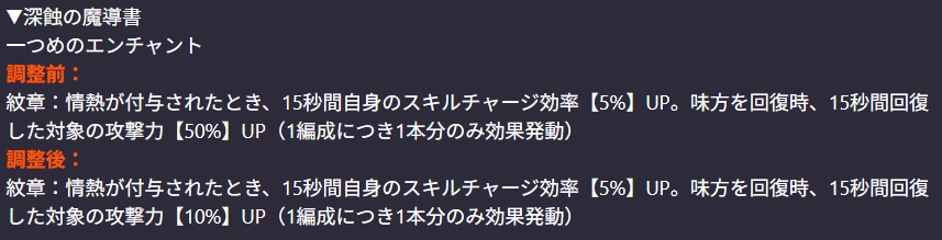 dotabyss_GW's tweet photo. 🌟装備のバランス調整内容
◆深蝕のライフル
衝撃が付与された時→衝撃が消費された時に変更

◆深蝕の魔導書
攻撃力50%アップ→攻撃力10%アップに変更

◆フォレストマント
累積/最大50%の上限が追加
#ドットアビス https://t.co/1XDV53wZWW
