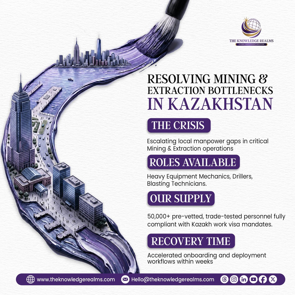 KnowledgeRealms's tweet photo. Kazakhstan’s growing infrastructure and mining sectors need skilled manpower—fast. Knowledge Realms (Pvt) Ltd supplies licensed, deployment-ready Pakistani workers, from Heavy Equipment Mechanics to Drillers and Blasting Technicians. Let's build your workforce. 🛠️⚡ #Kazakhstan https://t.co/Fhd56D3KLK
