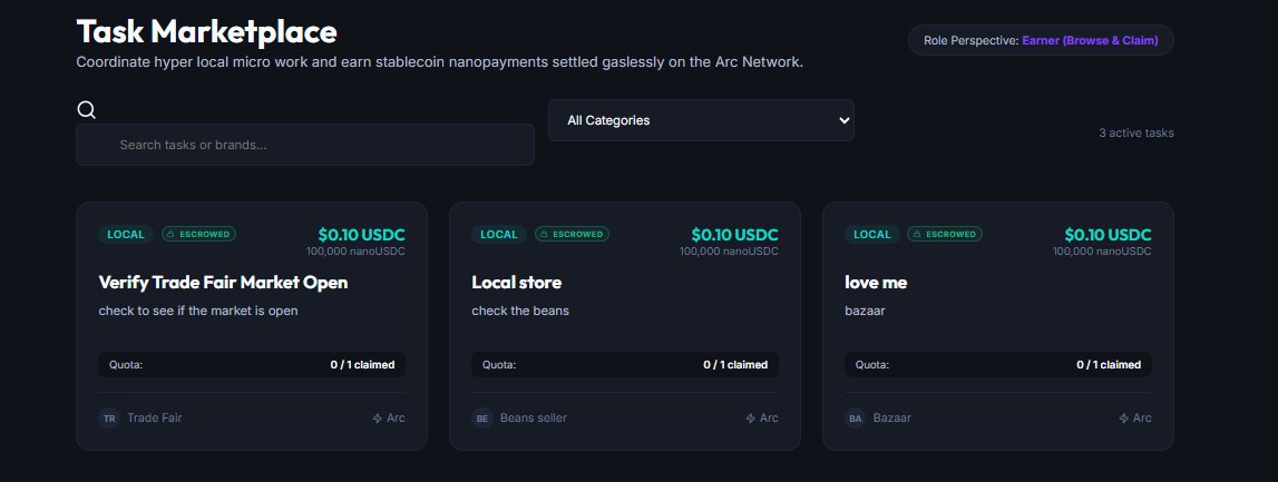 JaraMarketPlC's tweet photo. Local work, global stablecoins. 🌍✨

Jara is unlocking hyperlocal micro-work (like price monitoring &amp; retail audits) using instant, fraction-of-a-cent USDC nanopayments on the Arc Network.

Earn instantly. Empower local businesses. Decentralized commerce is here. 👇 https://t.co/V6PU96iHW4