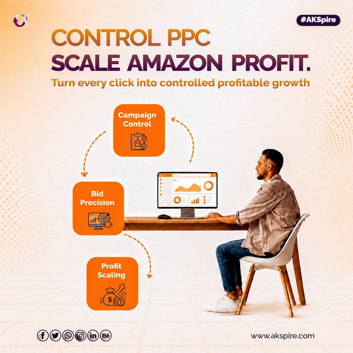 akspiree's tweet photo. Profitable Amazon PPC starts with control, not bigger budgets. Optimize campaigns, refine bids, and scale only what delivers measurable profit. #AmazonPPC #AmazonAds #AmazonFBA #ACOS #ROAS #Ecommerce https://t.co/nfZRraUPmG