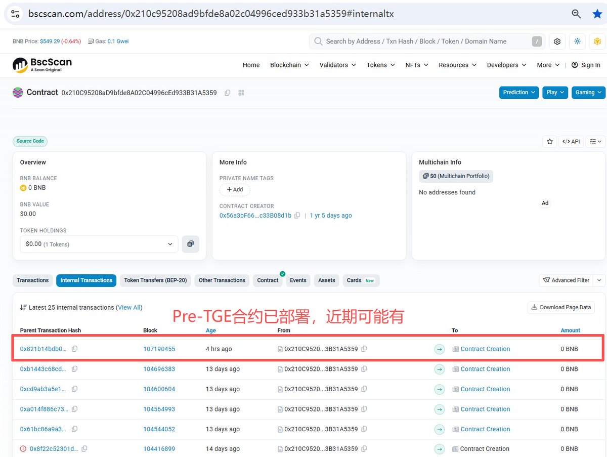 Marktowin-项目投研家 tweet media