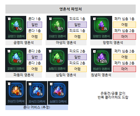 48FW4's tweet photo. 영혼석 파밍처입니다
오류 사항은 DM 주세요! https://t.co/4jdQaMv7GZ